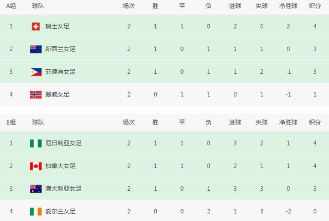 中文字幕色视频